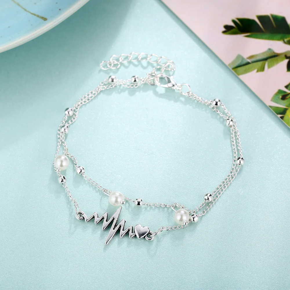 Biżuteria damska 2025, bransol – Body Jewelry Brands recenzja i cena